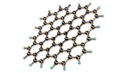 中国石墨烯生产获突破 将增加激光发射器寿命