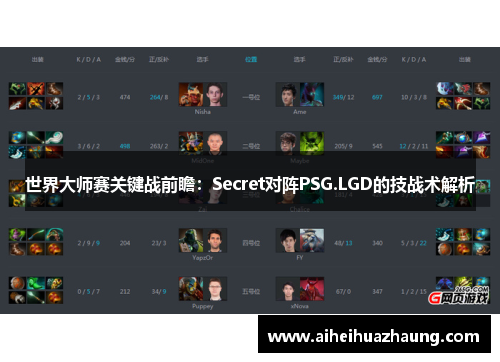 世界大师赛关键战前瞻：Secret对阵PSG.LGD的技战术解析