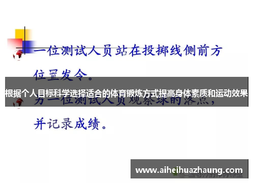 根据个人目标科学选择适合的体育锻炼方式提高身体素质和运动效果